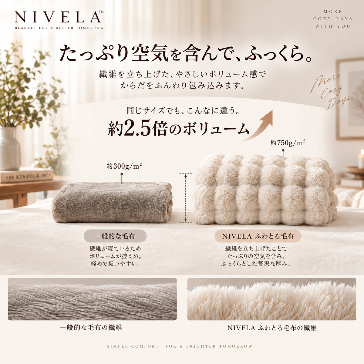 NIVELA™ふわとろ毛布